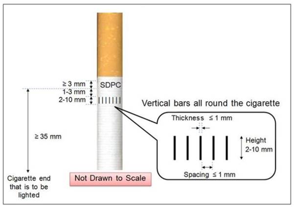 tobacco duty marking and compliance check for cigarette wholesale orders